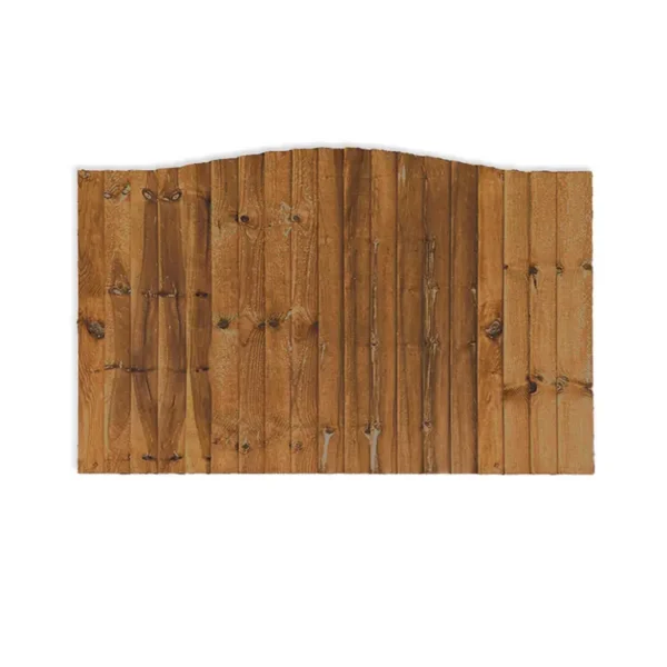 omega top 900mm panel